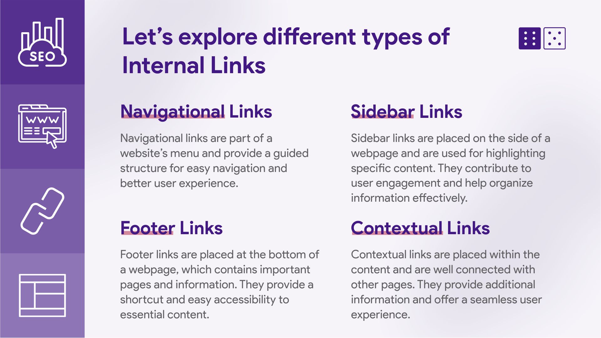 different types of Internal Links