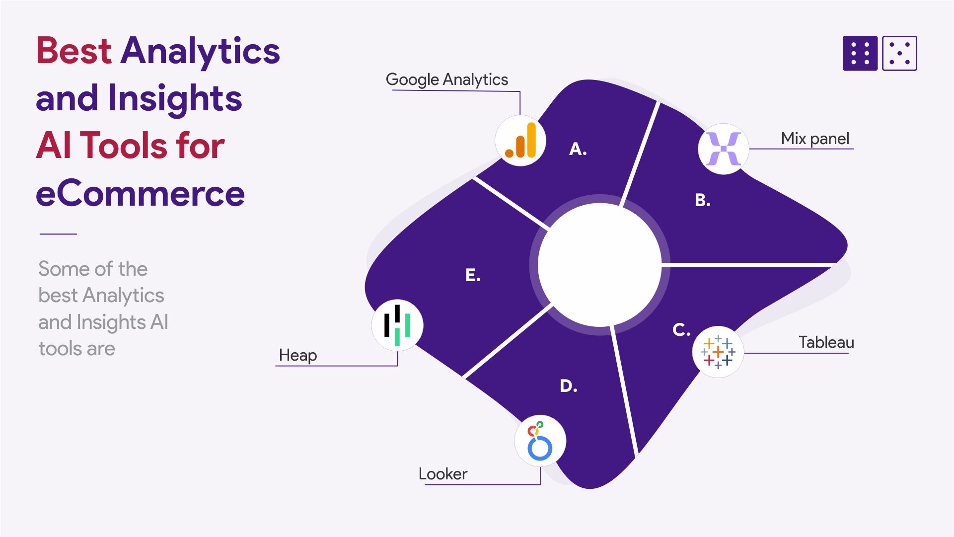  Analytics and Insights AI 