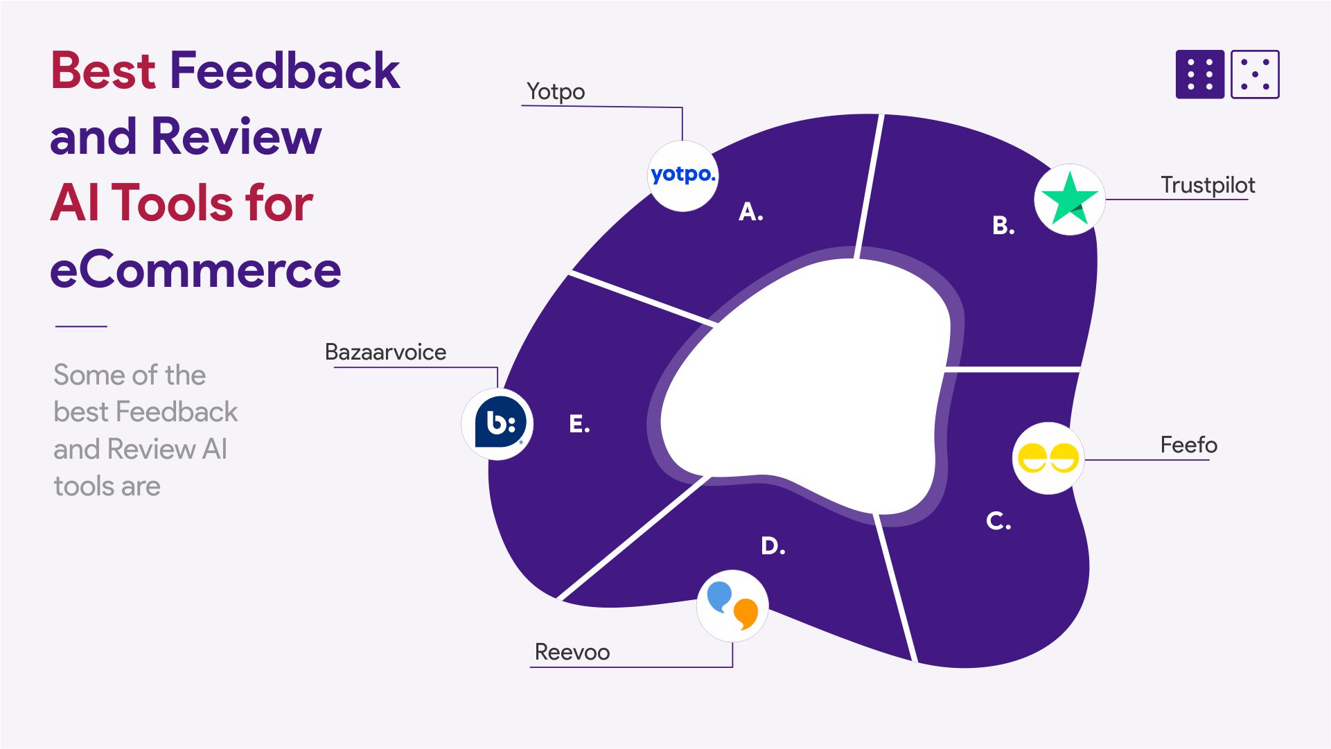 Feedback and Review AI Tools