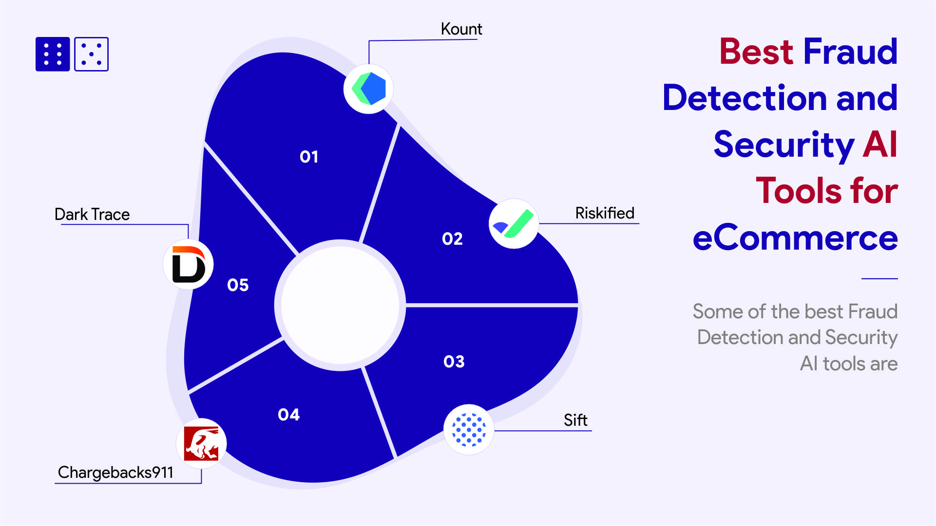  Fraud Detection and Security AI Tools
