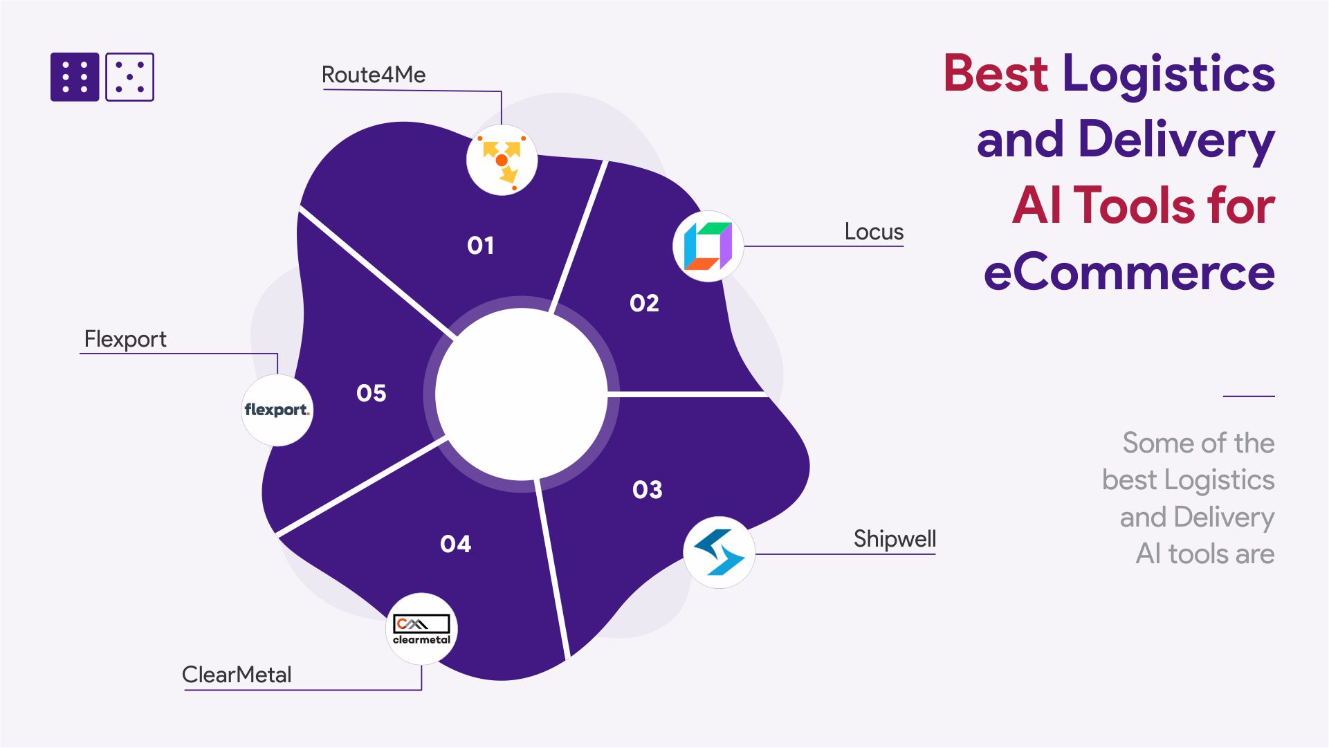 Logistics and Delivery AI Tools