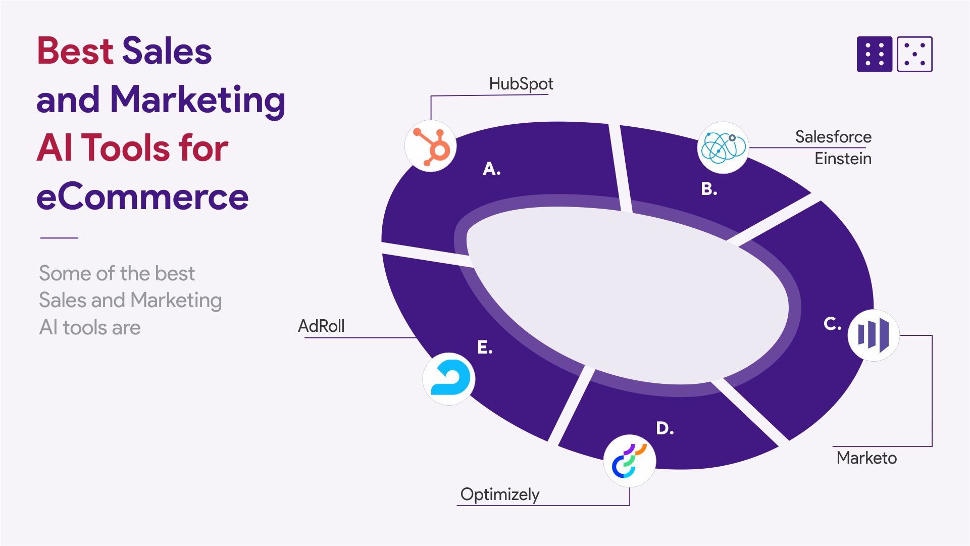 Sales and Marketing AI Tools