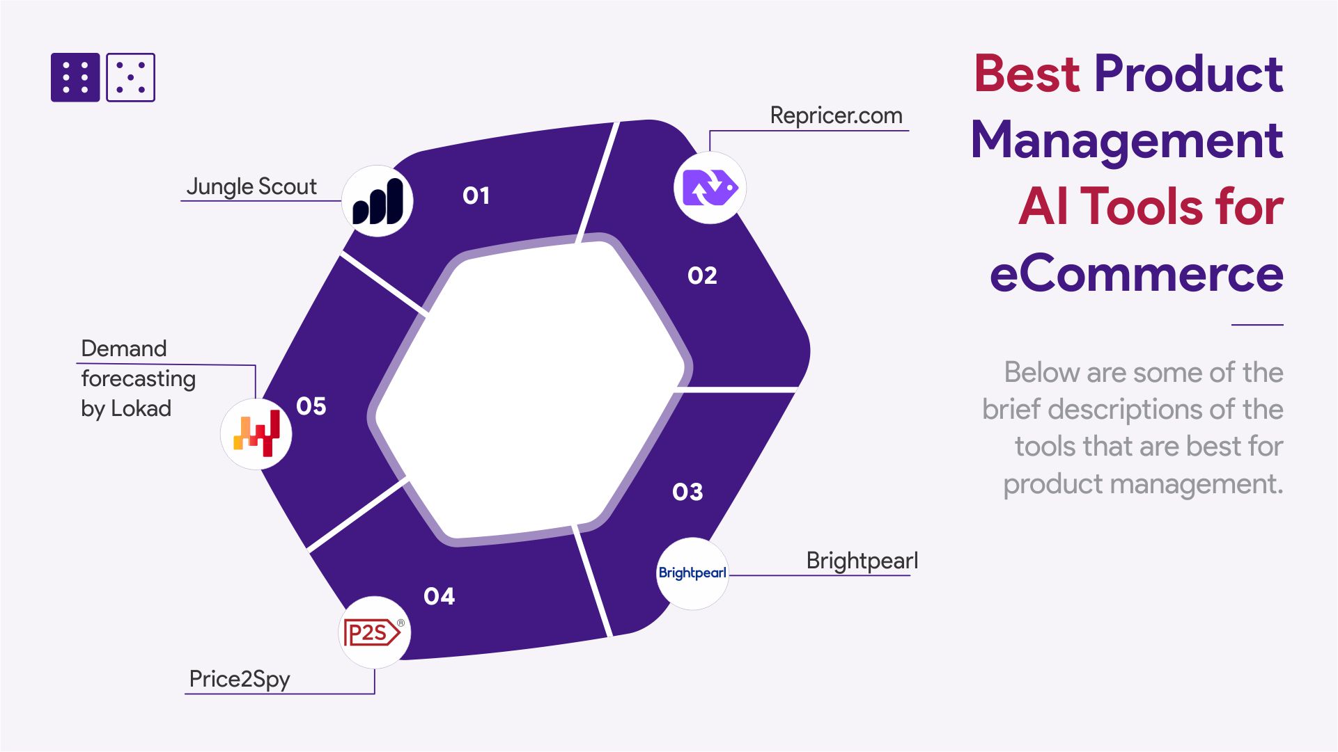 Product Management AI Tools