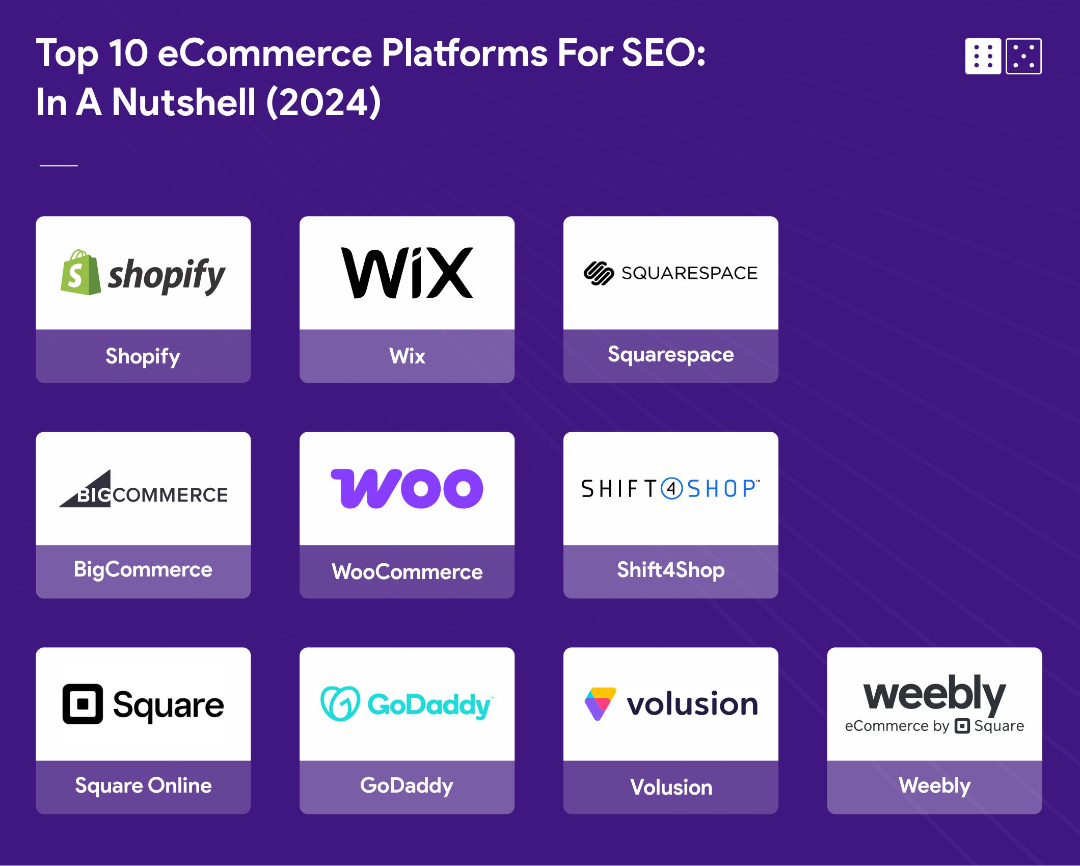 Top 10 eCommerce Platforms For SEO