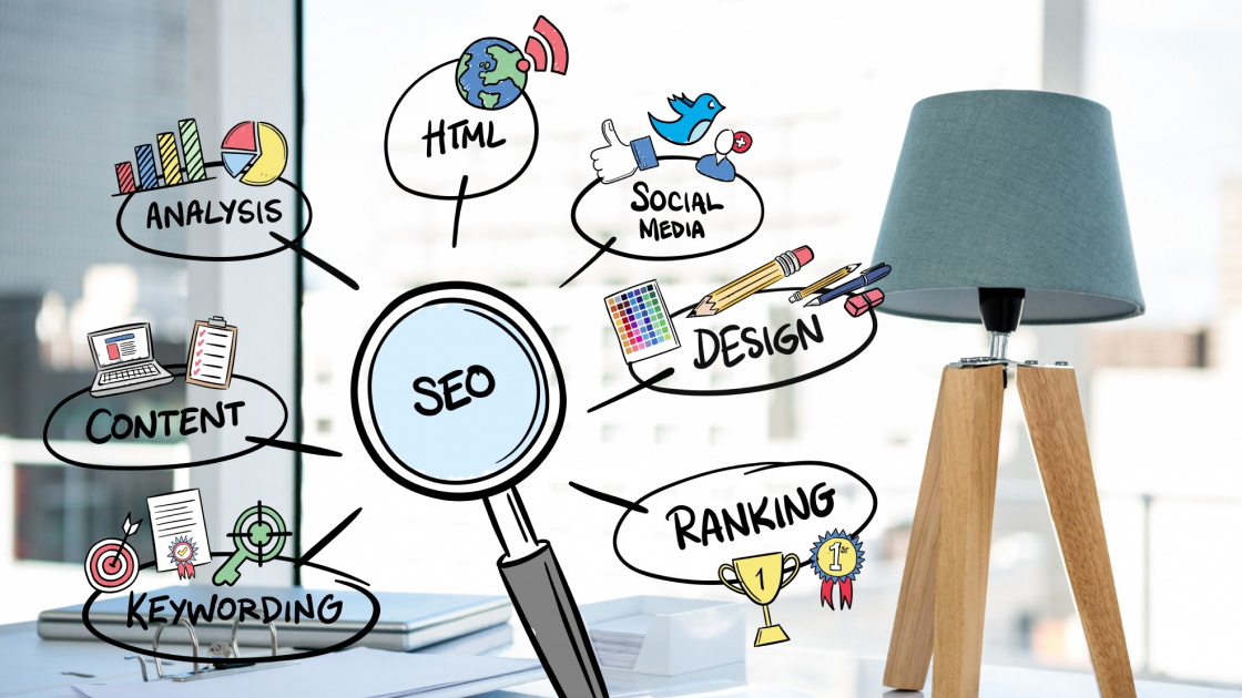  SEO Strategies